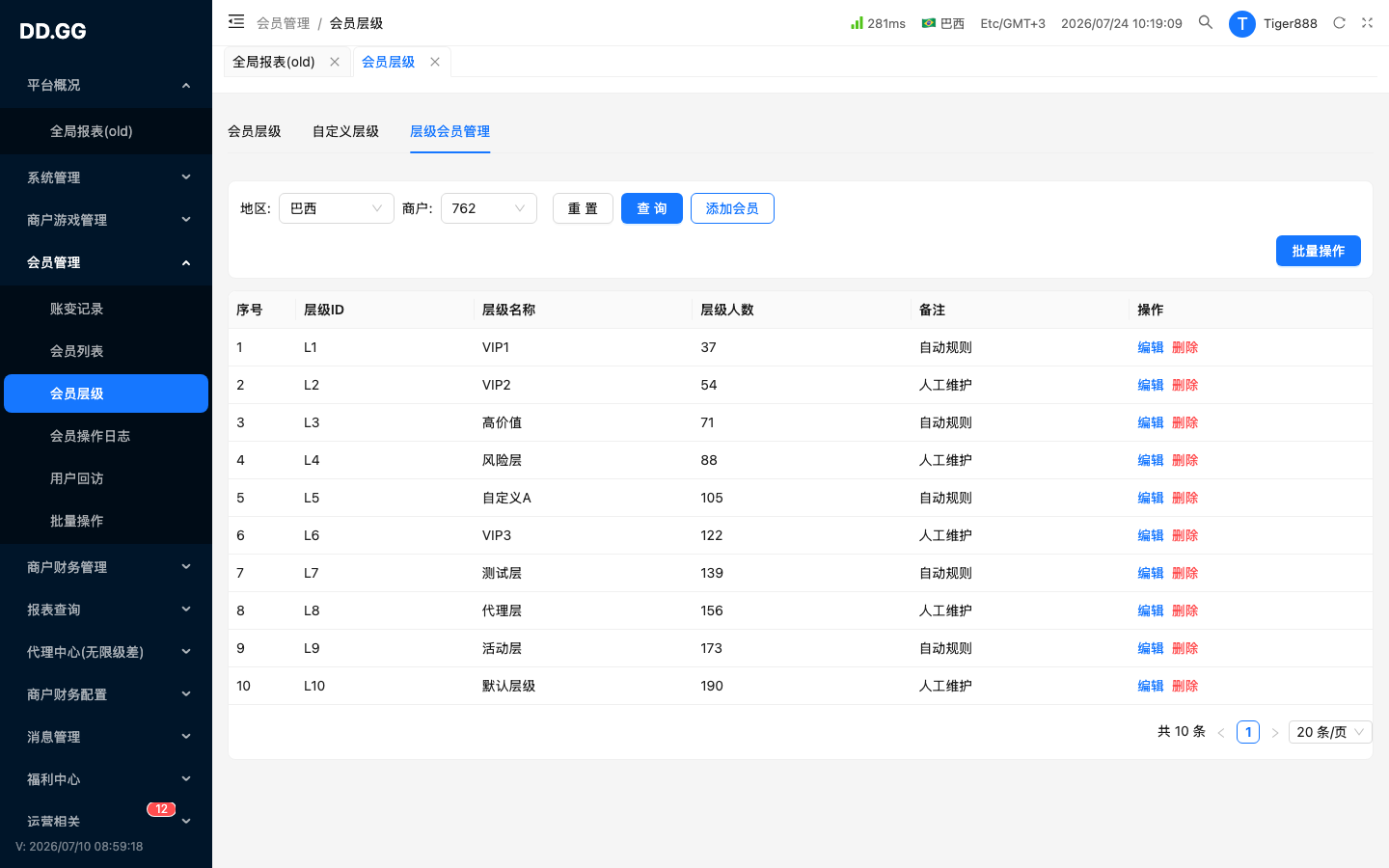 Tab · 层级会员管理