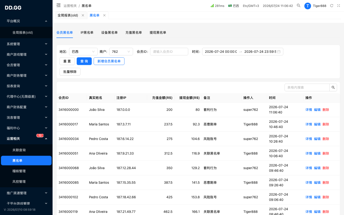 Tab · 会员黑名单