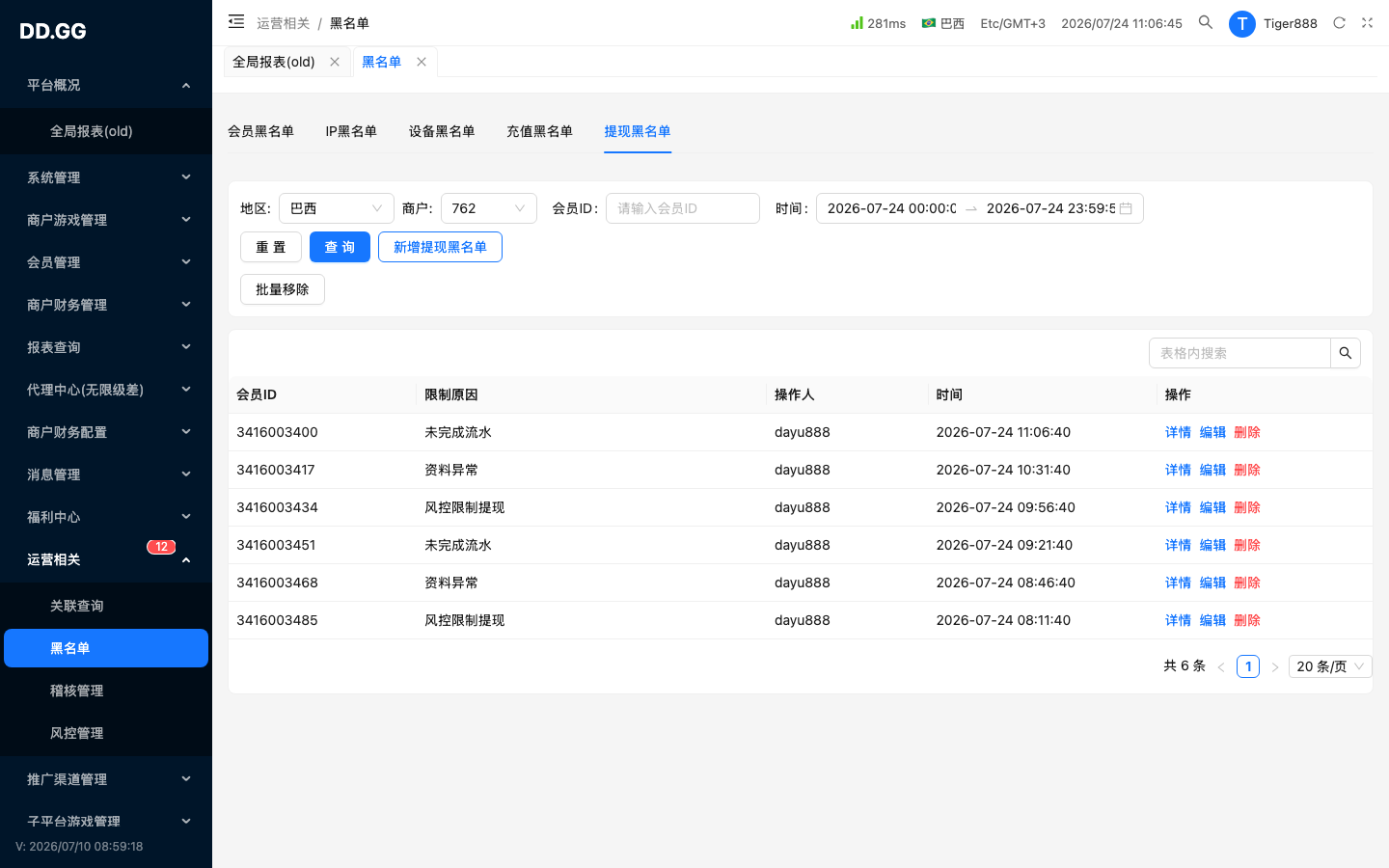 Tab · 提现黑名单