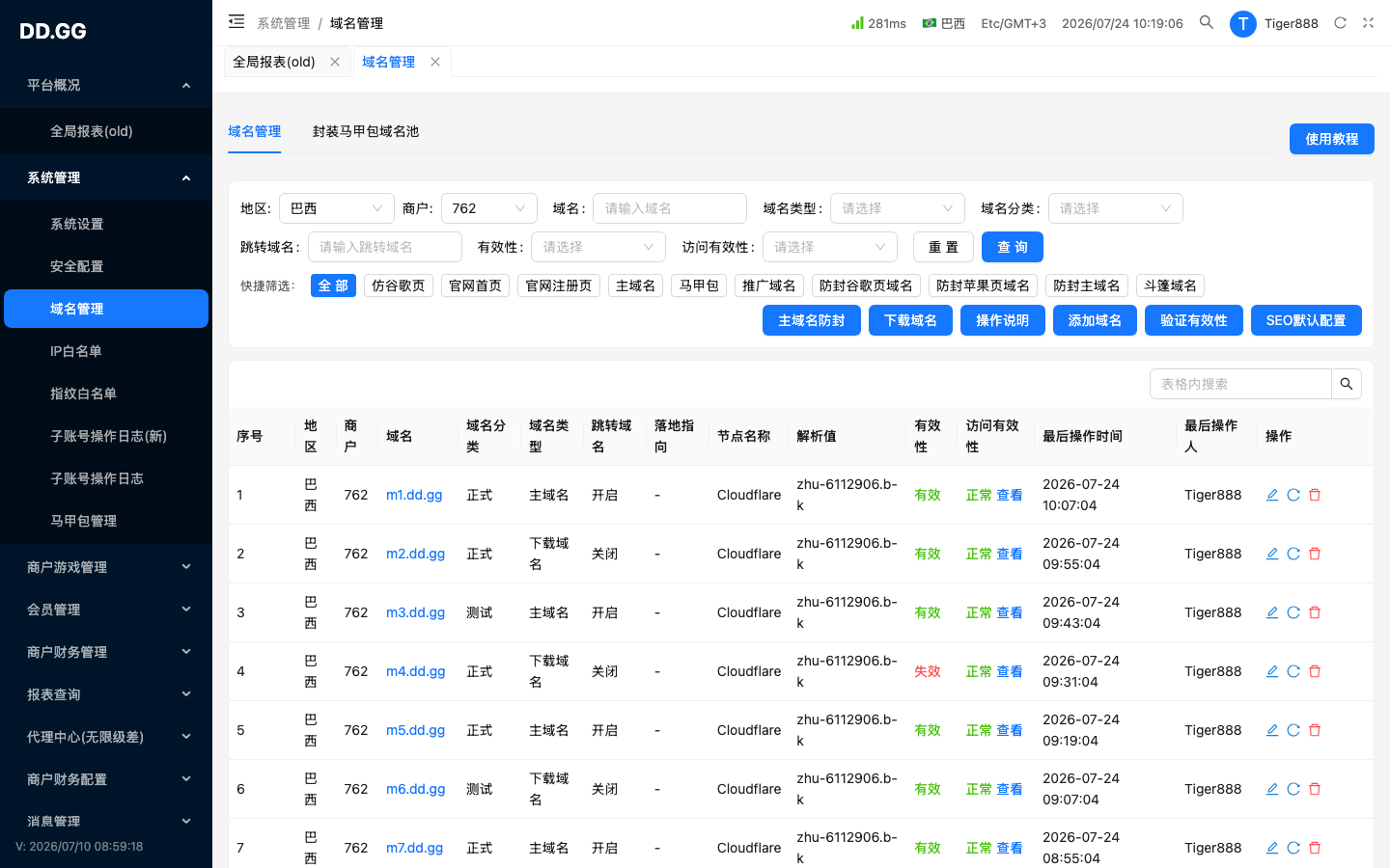 Tab · 域名管理